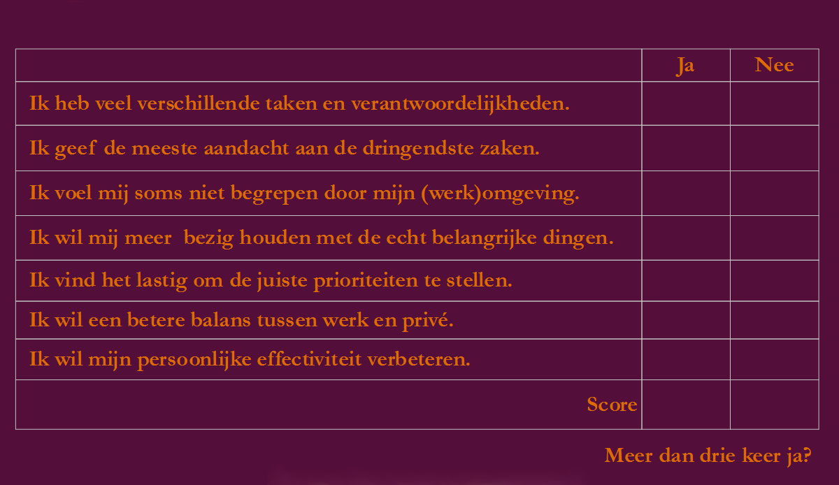 Een kleine test